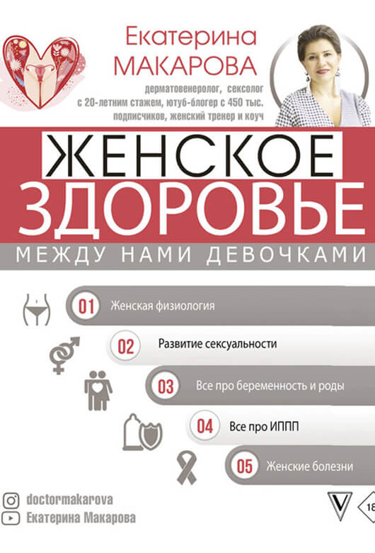 Екатерина МАКАРОВА «Женское здоровье. Между нами девочками»