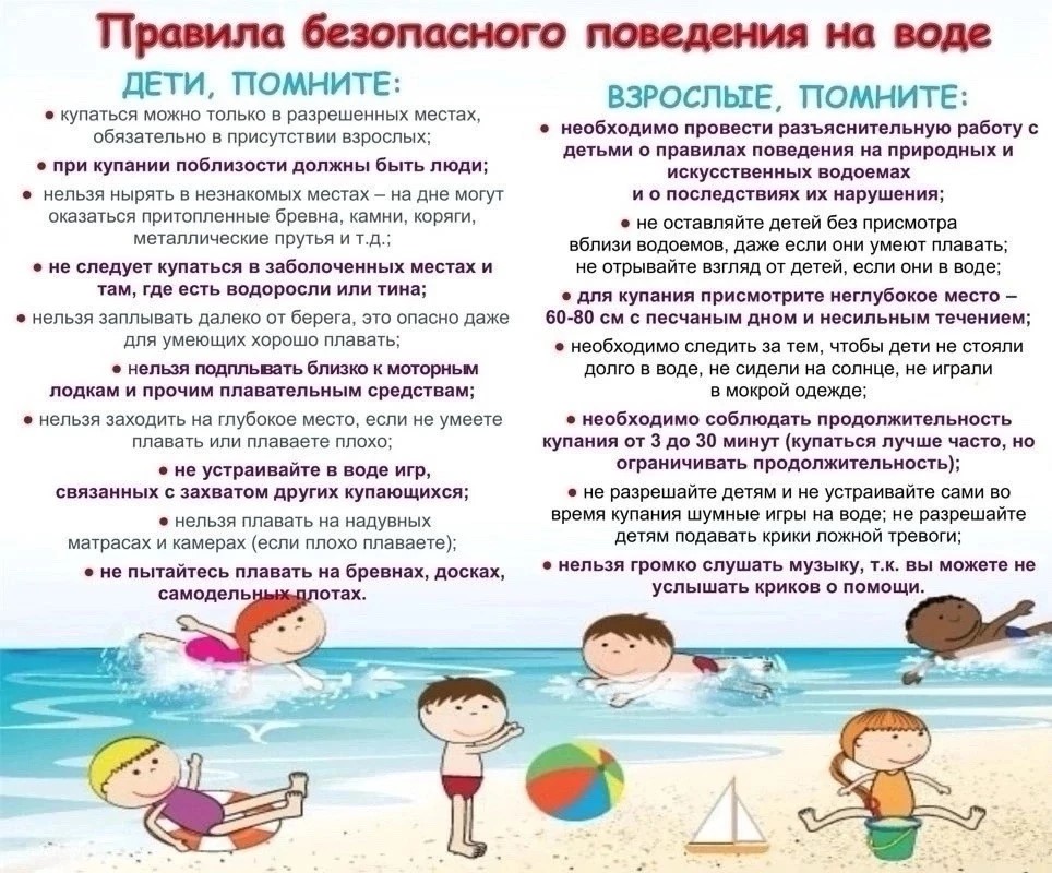 Правила безопасного поведения на воде